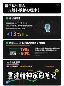 重建精神家园笔记